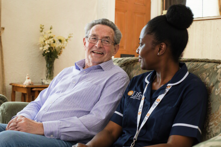 Home Care Costs London